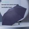 Heaven Portable Three-Fold Umbrella