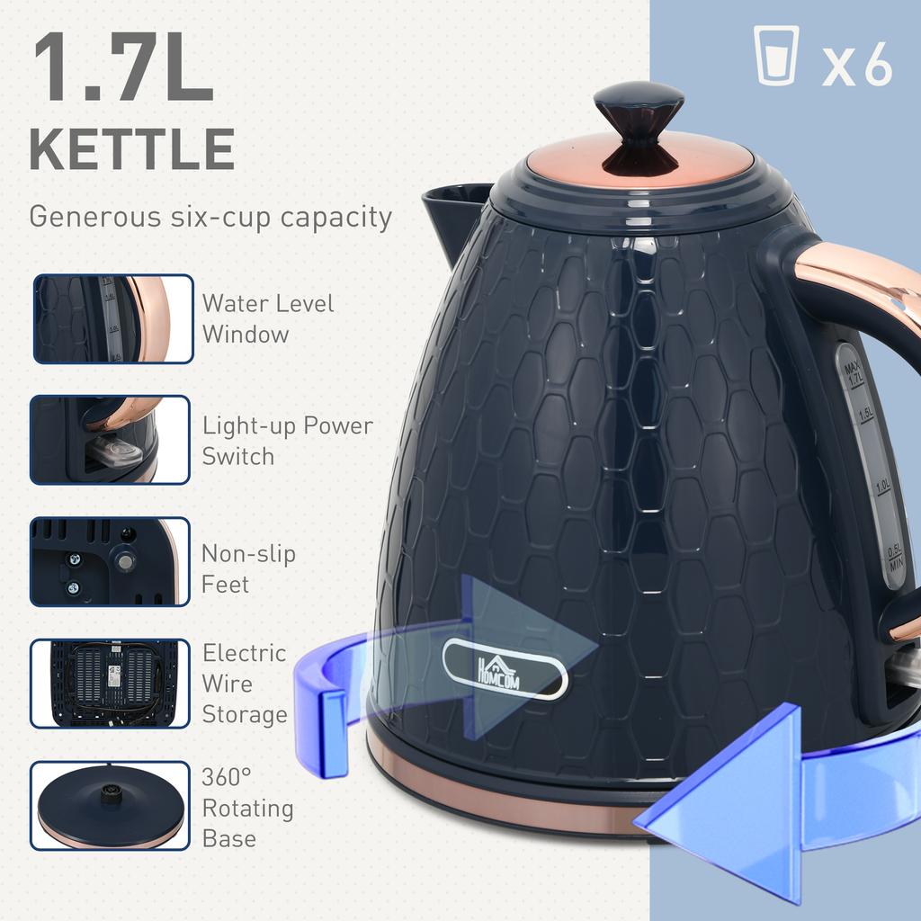 Kettle and Toaster Set, 1.7L 3000W Fast Boil Jug Kettle with Auto Shut Off, 4 Slice Toaster with 7 Level Browning Controls & Crumb Tray