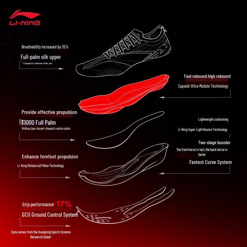 Li-Ning Feidian 6 ELITE Carbon Plate Running Shoes