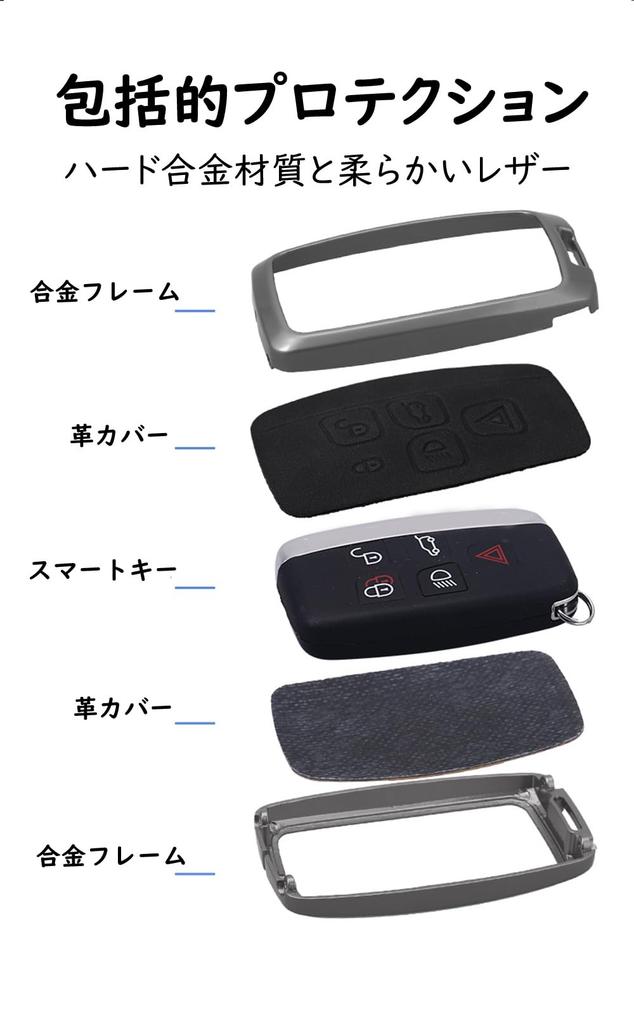 [TECART] Range Rover Key Case Land Rover LR2 Jaguar xj xjl Key Cover Range
