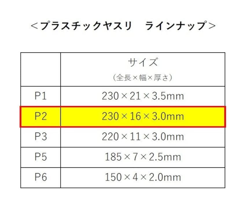 Mineshima Kunststofffeile Homare P2 Fein
