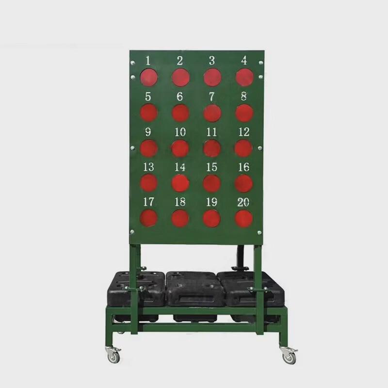 MDNG Training Reaction Target Set
