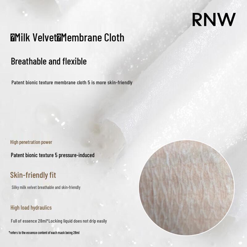 RNW Type III Recombinant Collagen Luxe Facial Mask