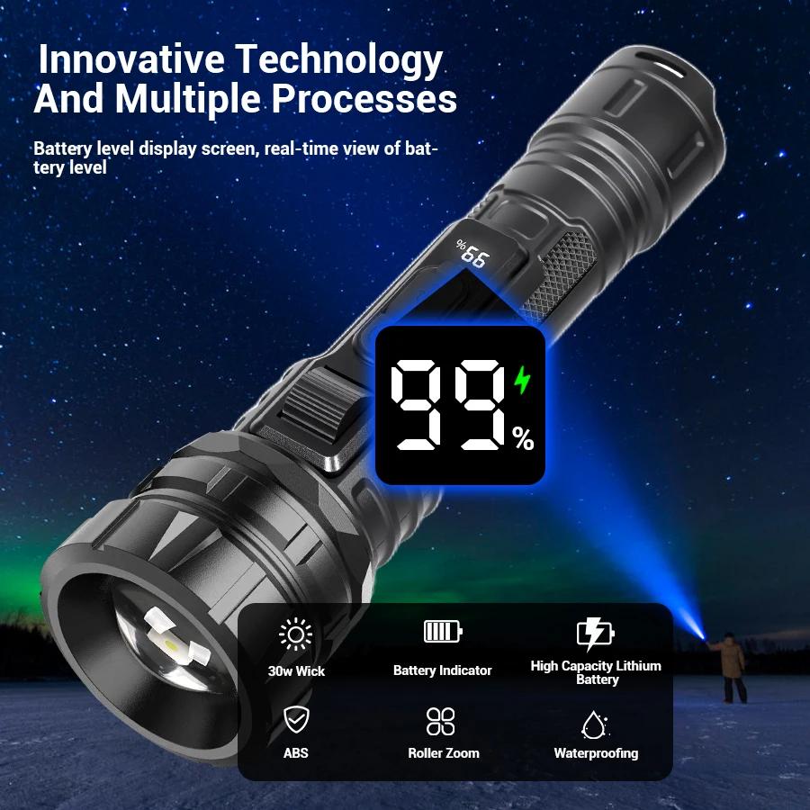Powerful Led Camping Flashlight 18650 USB Rechargeable Zoom Torch with Side Light Outdoor Tactical Lamp 6mode Waterproof Lantern