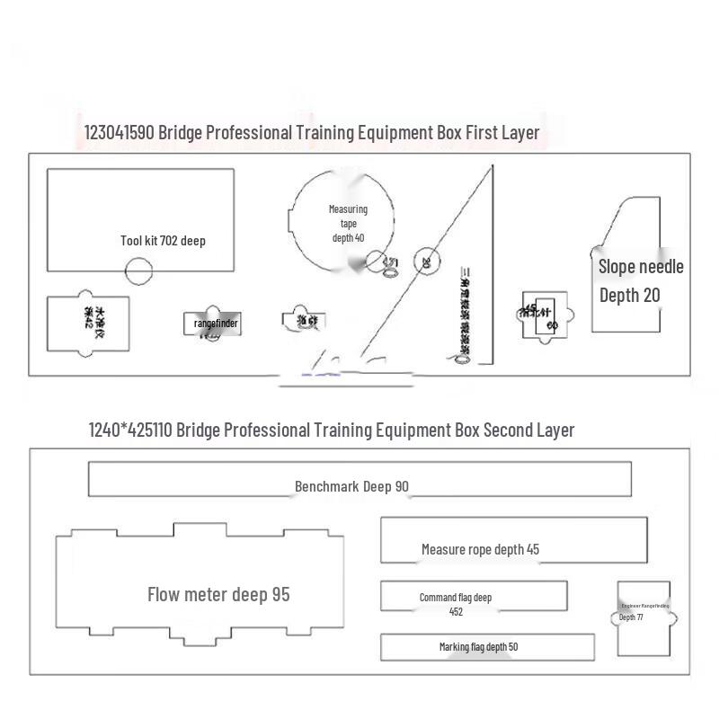 Bridge Professional Training Equipment Box