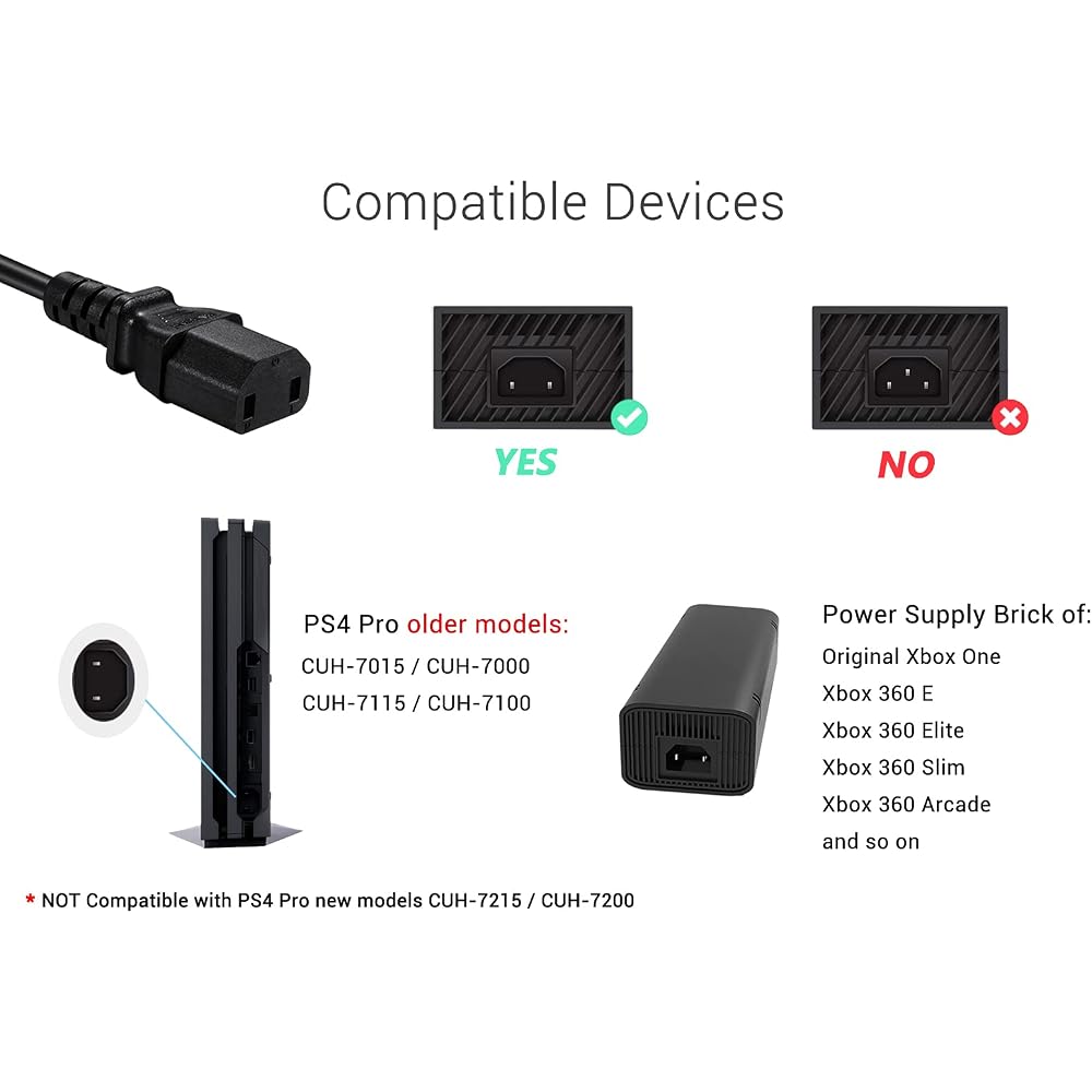 Power Cord Cable Compatible with Sony PS4 Pro Console, 1 360 Slim/1 One/1 360 E Power Supply Bric...