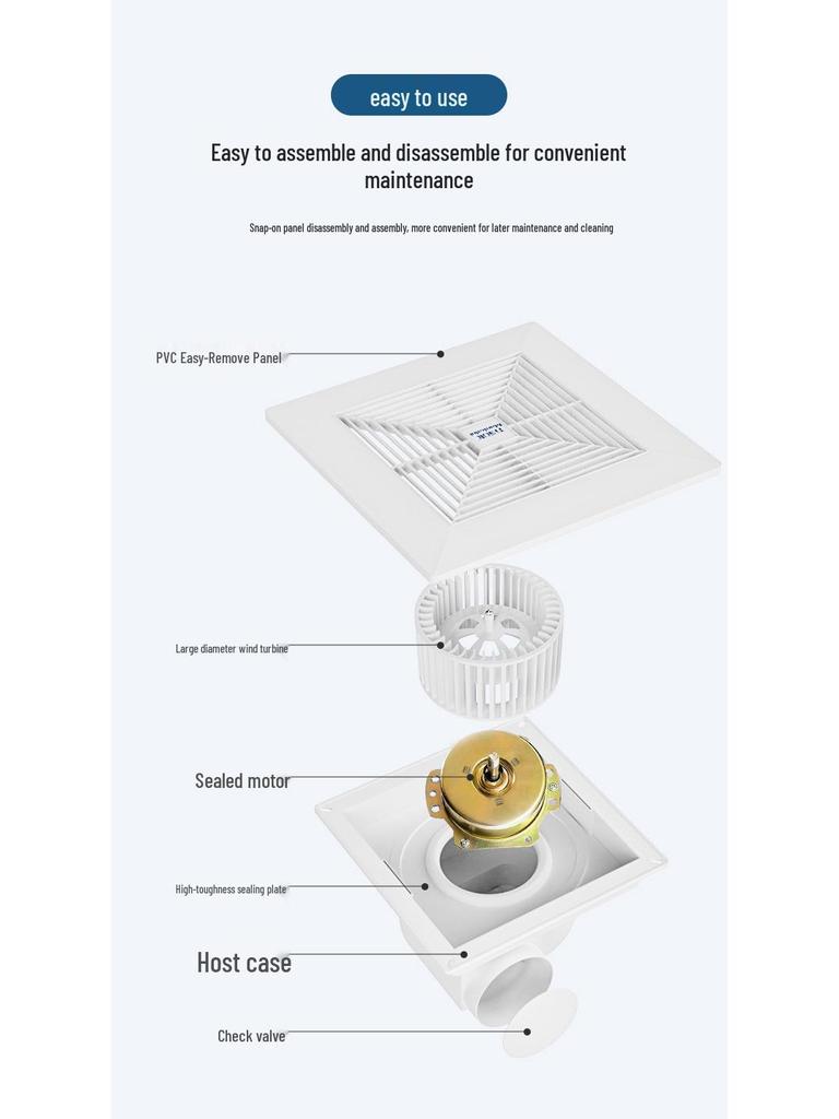 Kanalventilator für Deckenmontage zur Küchen- und Badlüftung