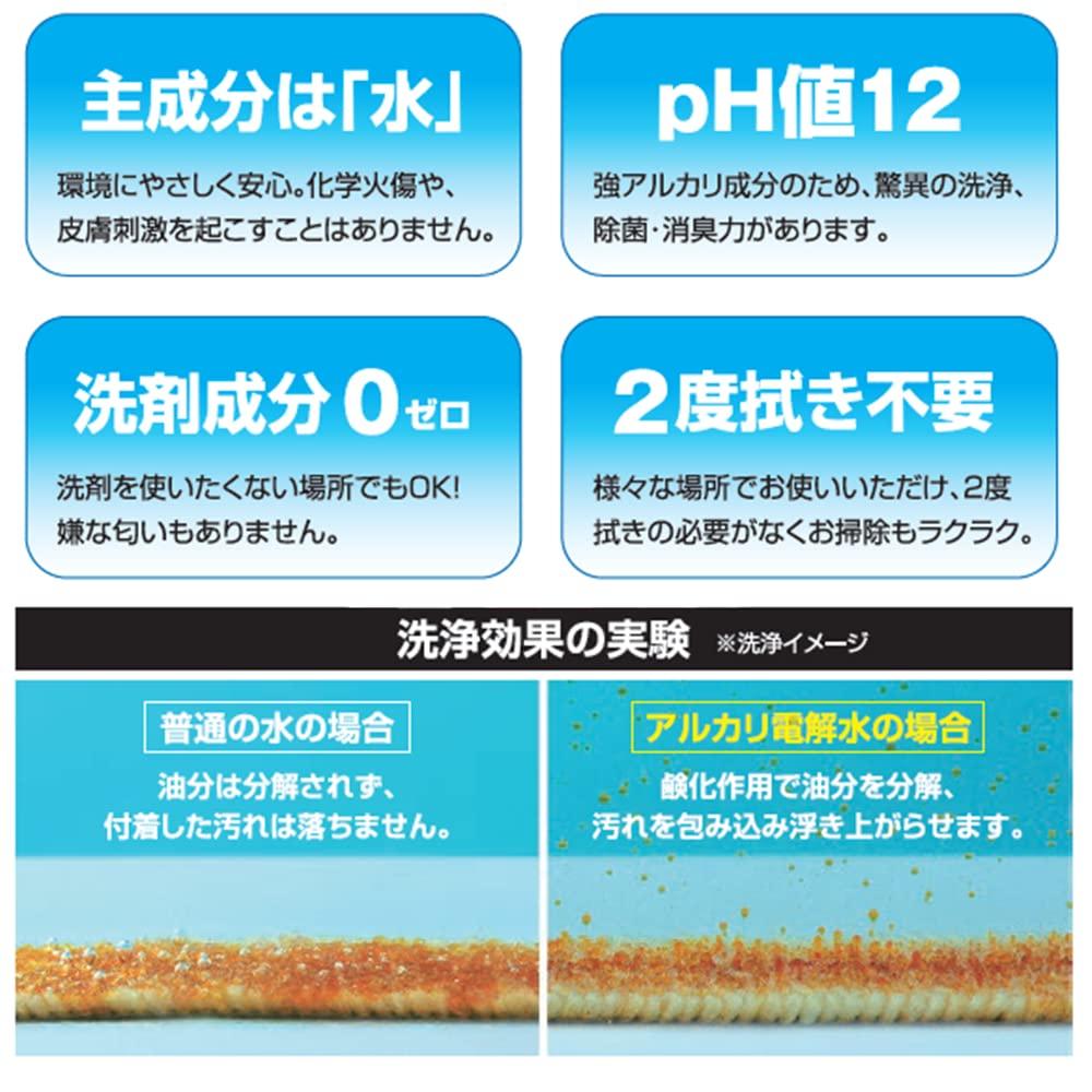 Clazzio Ion 350ml 09E0080W Multi-Reiniger, (1 Flasche)