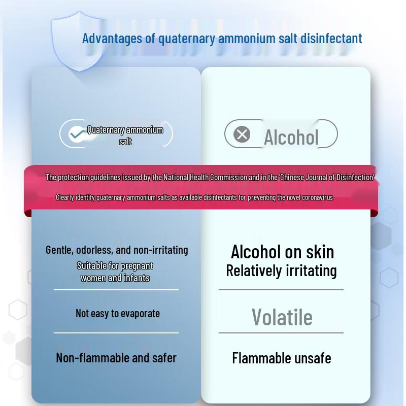 Washdebao Alkoholfreier Schaum-Händedesinfektionsmittel