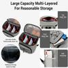 Backpack Coolers Insulated Leak Proof Water-resistant for Men/Woman Picnics Travel Sports Large