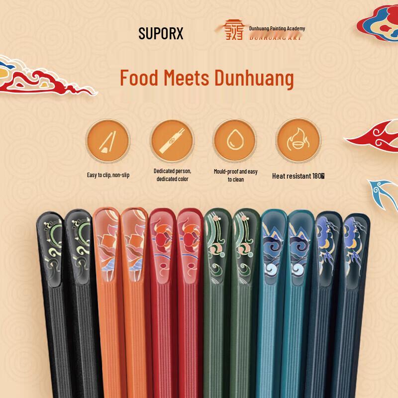 SUPOR Dunhuang Series Non-slip Heat-Resistant Alloy Chopsticks, 10 Pairs
