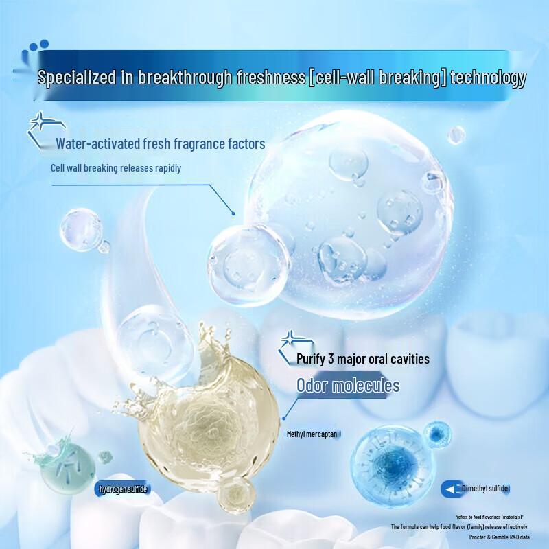 Crest 3D White Dual Action Whitening Toothpaste