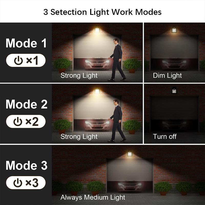 Motion Sensor Retro Tungsten Light Outdoor, LED Wall Lantern, Outdoor Wall Lamp for Garden, Courtyard, Park, Fence