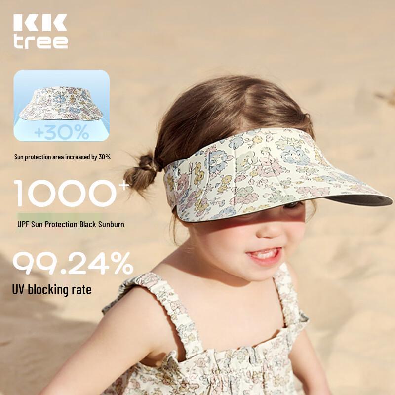 

Детская солнцезащитная кепка-козырек Kocotreekk с подушкой безопасности One Size (36-48cm)