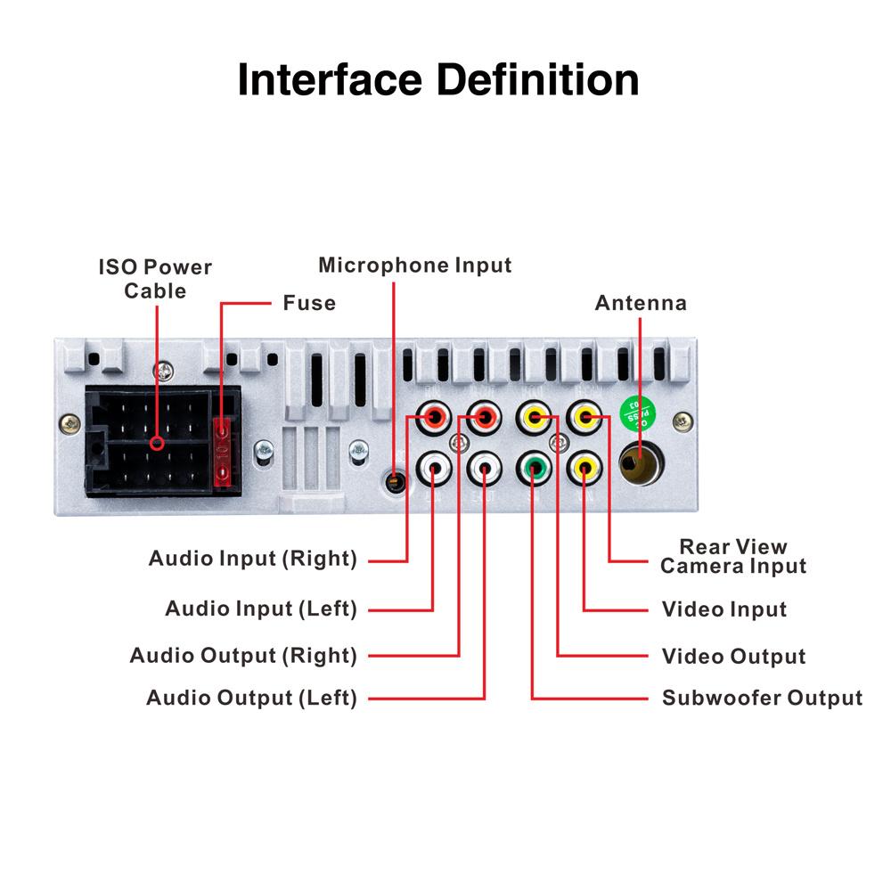 4.1inch IPS Capacitive Touch Screen Bluetooth AUX  RMVB/AVI Media Player Subwoofer FM Radio MP3 WMA MP4 MP5 Receiver