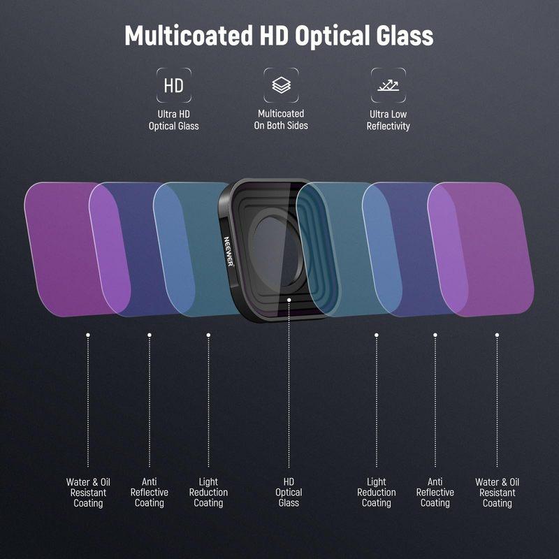 NEEWER CPL ND Filter for GoPro Hero 13 12 11 10 9 HD Multicoated Slim Neutral Density Circular Polarizer Action Camera Filters