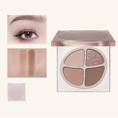 Make-up na oči – Oční stíny