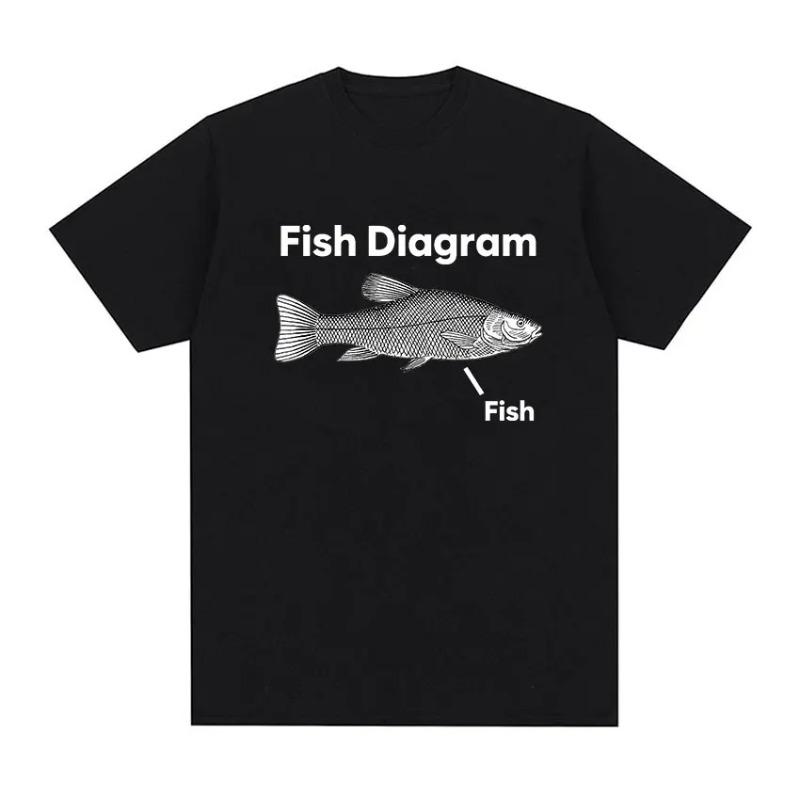Fun Fish Figure Meme Pattern Women's Plus Size T-Shirt Vintage High Quality Fashion Tops Casual Street Trend T-Shirt
