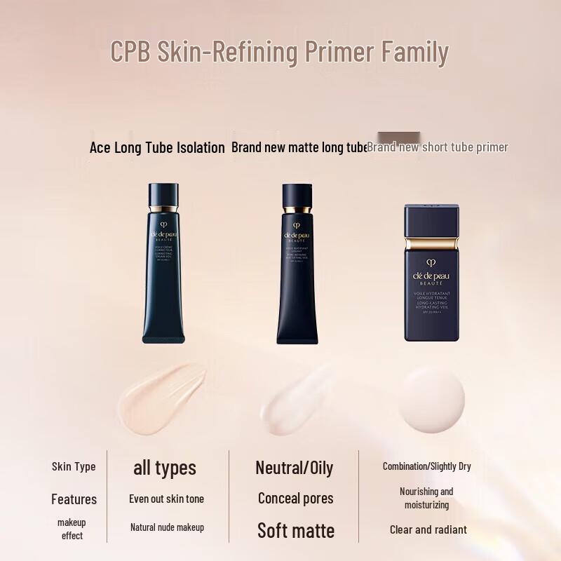 SLEK PROKONO Brightening Long-Wear Primer