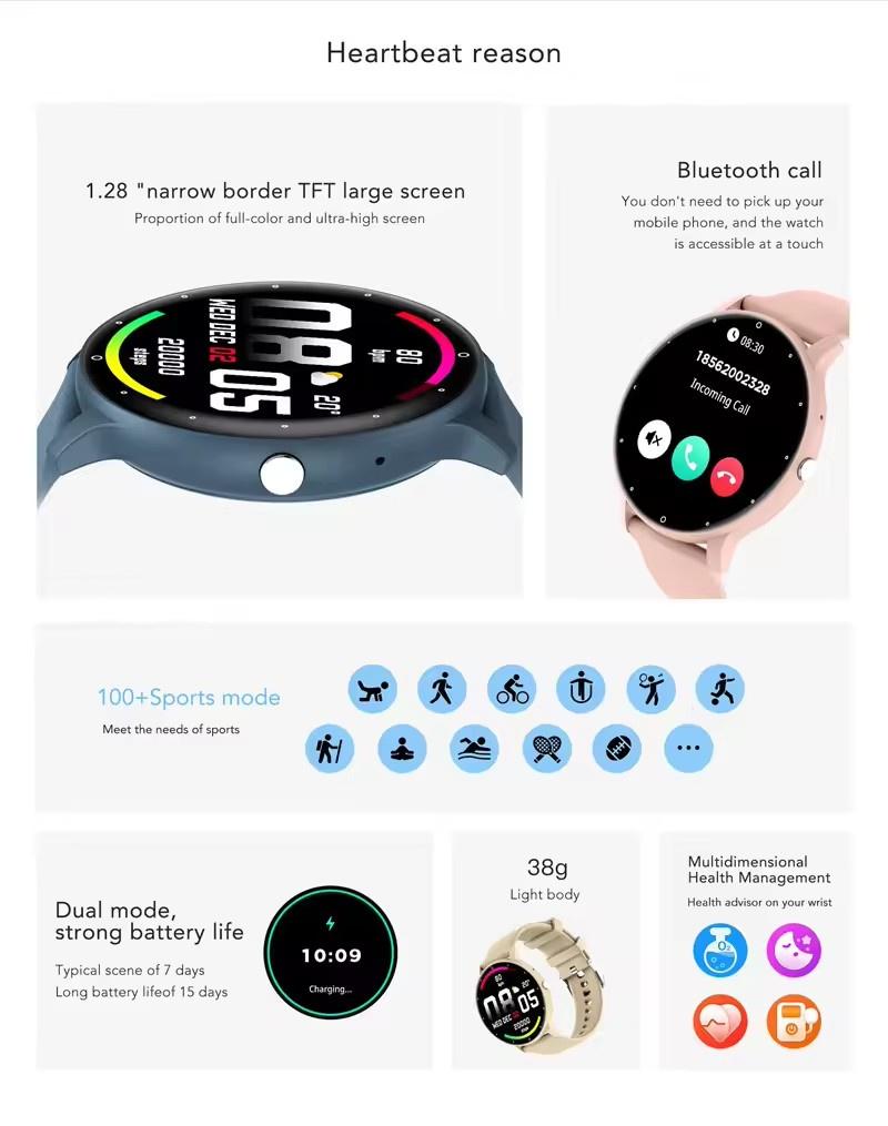 Chytré hodinky ZL02C Pro Módne Dámske Bluetooth Hovor Prijímanie Vytáčanie 1,28 palca AI Hlas Športové Fitness ZL02CPro Muži Ženy Smartwatch