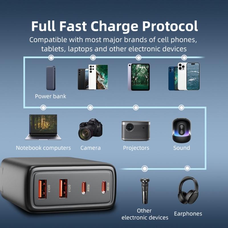 Multiple Port 100W  Fast Charging with 4 Outputs USB C Power Adapter for Laptops, Tablets, and Phones