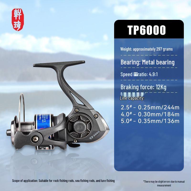 Interchangeable Hand Fishing Reel - Durable Long Cast with Metal Core and Plastic Shell for Sea Fishing