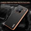 For Xiaomi Mi 15T Pro Case Luxury PU Plating Carbon Fiber Protective Back Cover Case For Xiaomi Mi 15T 14T Pro 15Pro Phone Shell