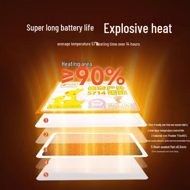 Peiqi Kangaroo Self-Heating Body Warmers