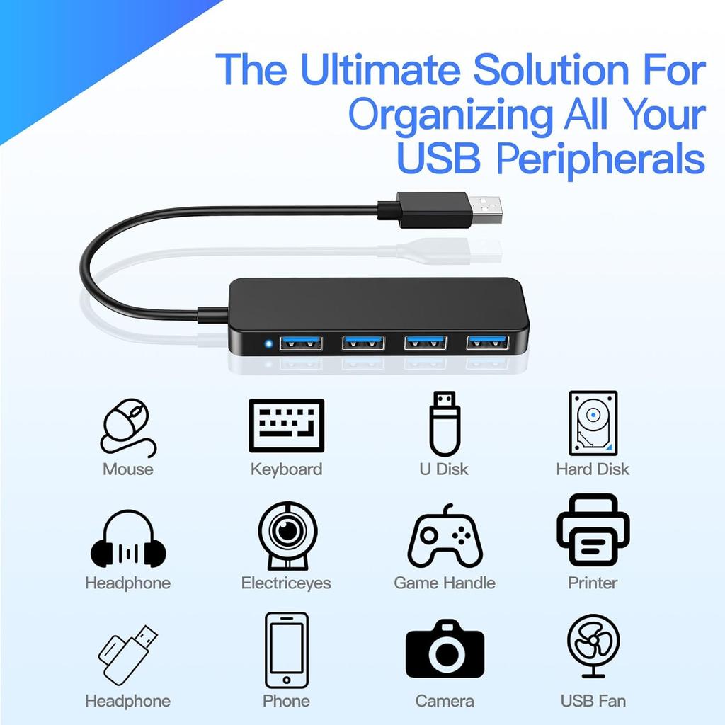 SYONG USB 3.0 and Usb 2.0,Plug and Play USB Splitter for Laptop, PC, MacBook, Mac Pro, Mac Mini, IMac, Black Plastic USB HUB