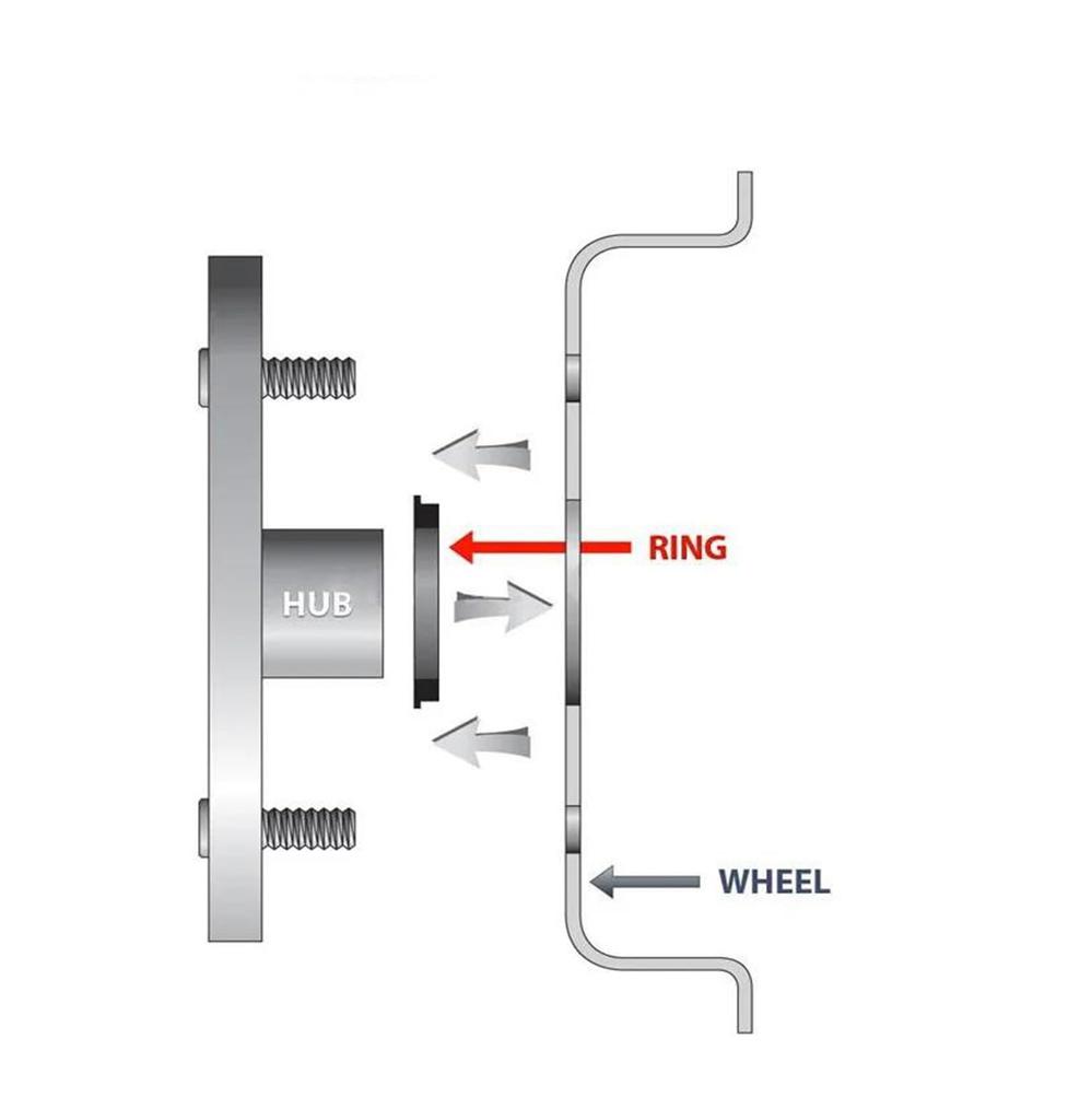 Wheel Spacer 4pcs 108/113/112 To 106/67.1mm Hubcentric Ring OD=108/113mm ID=106/67.1mm Aluminum Wheel Hub Ring Spacer(112-67.1)