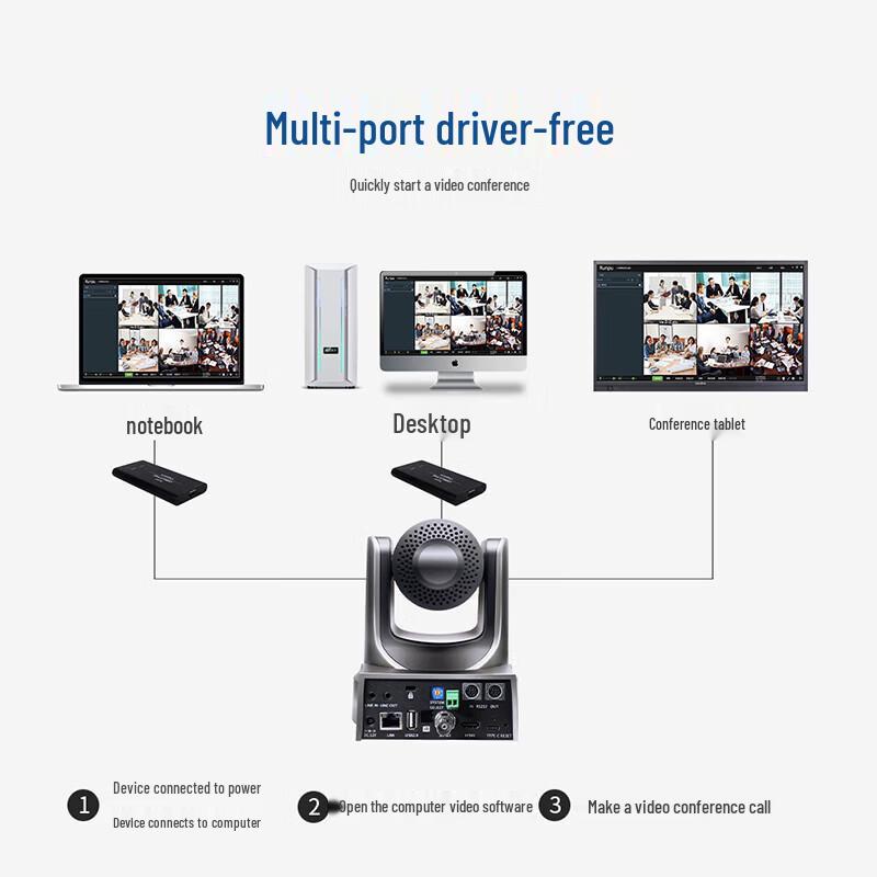 Runpu RP-HUW60-20 HD Video Conference Camera with 20x Zoom (CN version)