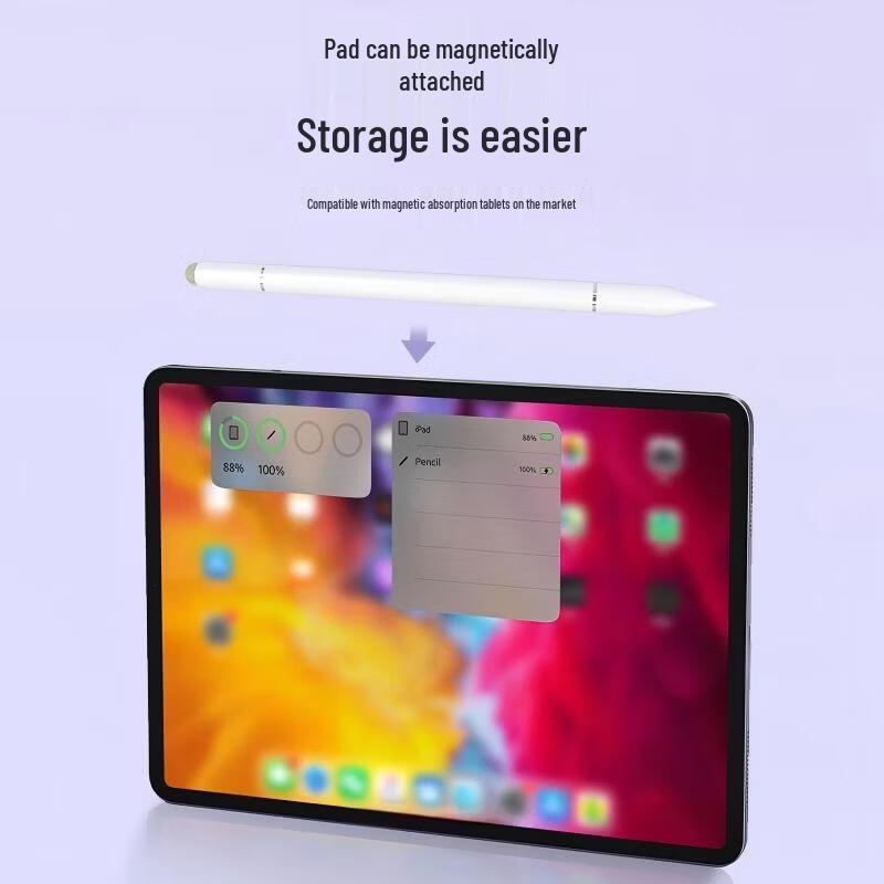 Huibaolong Capacitive Stylus Pen for iPad and Tablets