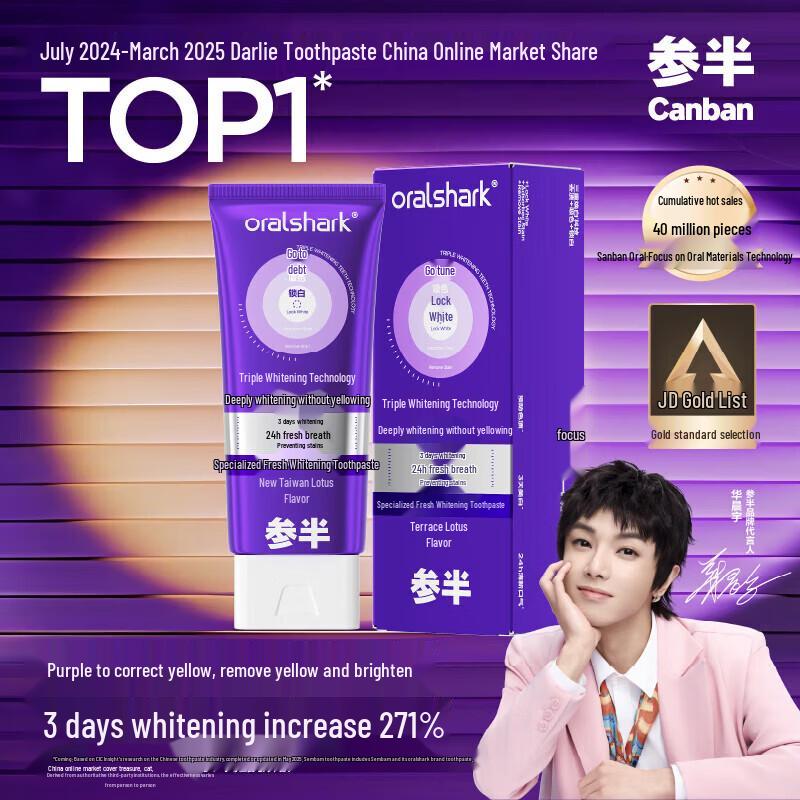 CanBan Color Correcting Whitening Toothpaste