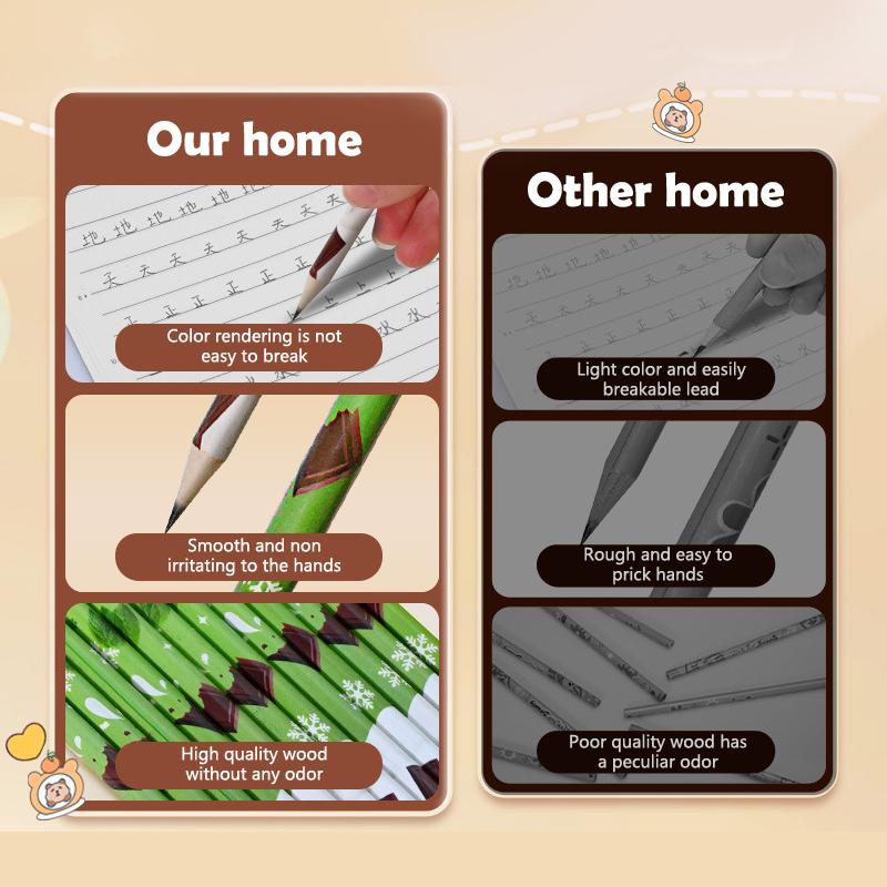 12 Τεμ. Καρτούν Χαριτωμένο Ξύλινο Μολύβι 2Β με Γόμα Εργαλείο Γραφής Σχεδίασης Στυλό Σκίτσου Σχολικό Είδη Γραφείου Μαθητικά Σταθερά Δώρα