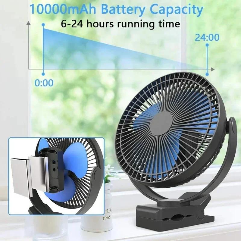 8-Zoll wiederaufladbarer/steckbarer USB-Schreibtischventilator tragbarer Clip-Ventilator 3 Geschwindigkeiten geräuscharmer Luftzirkulationsventilator geeignet für Zuhause Büro.