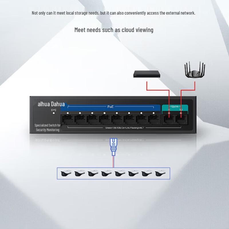 Dahua 8-Port Fast Ethernet PoE Switch with 2 Gigabit Uplink CN Plug (adapter Included)