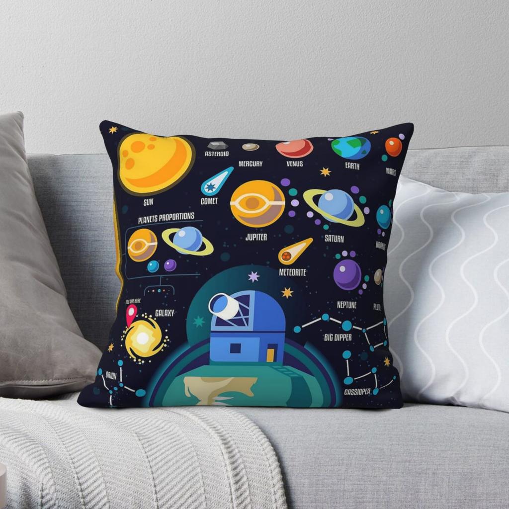 Space Universe Solar Big Bang Square Pillowcase Polyester Linen Velvet Creative Zip Decor Sofa Cushion Case 18"