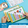 Jucării pentru învățare și dezvoltare – Jucării de matematică