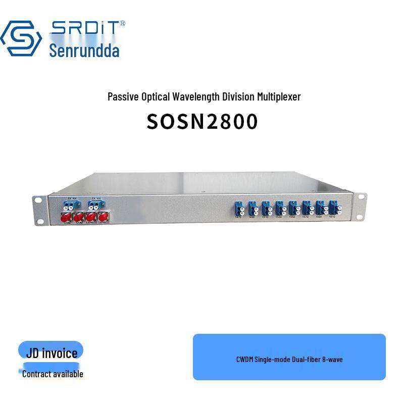 SRDIT Passive Optical Wavelength Division Multiplexer