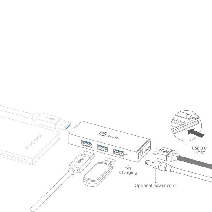 J5create JUH340 HUB USB 3.0 À 4-Port - UE/UK, Noir