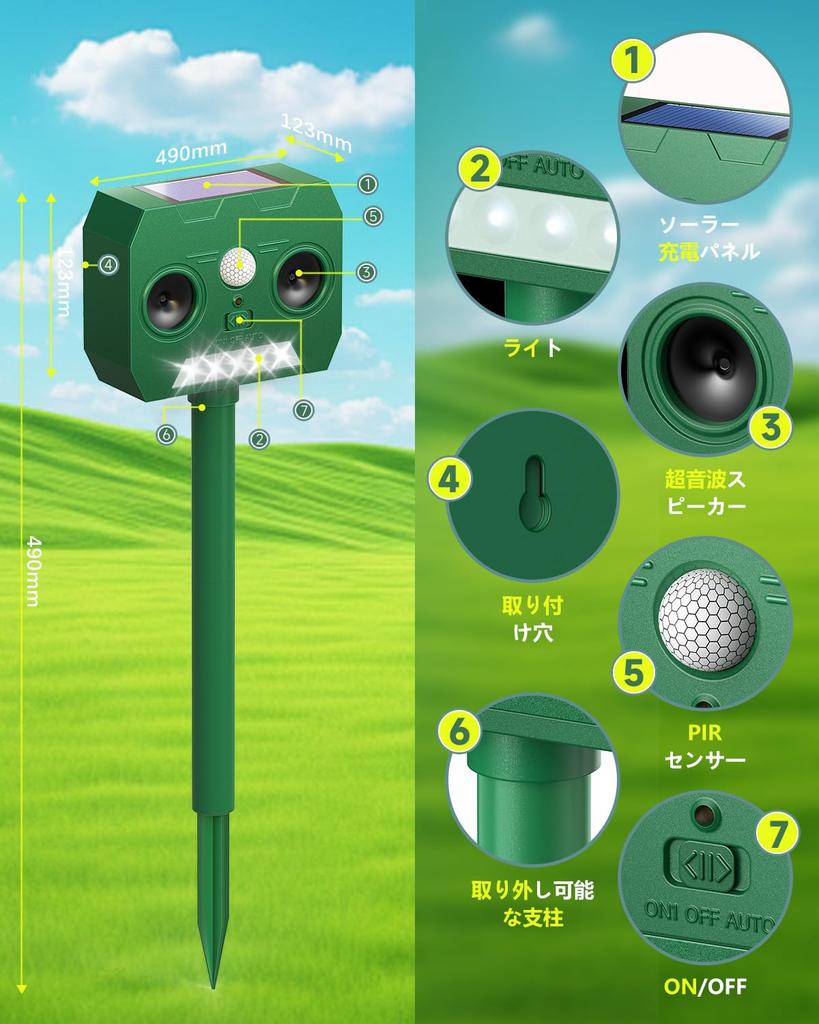 Powerful Pest Animal Cat Bird Dog Stray Cat Infrared PIR Dual Ultrasonic LED Solar 3000mAh Standby IP66 Waterproof and Wide 12m Cat Dual Use as Plug