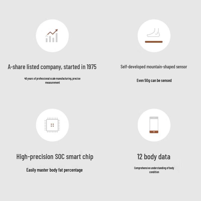 

Seca Smart Bluetooth Body Fat Scale