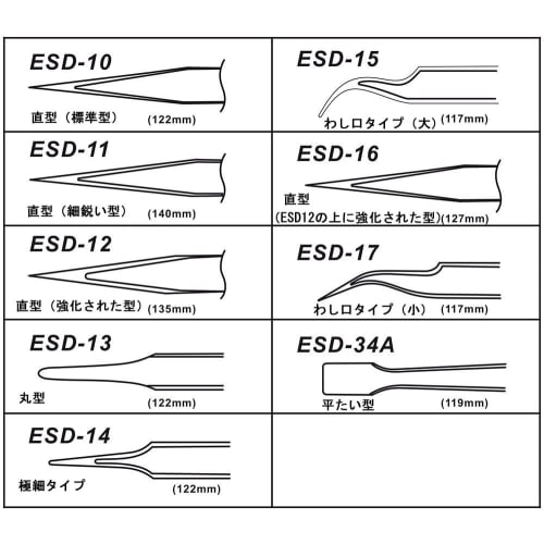 Powseed 9-Piece Precision Tweezers Set, ESD Shielding, Anti-Static, Stainless Steel, Electrolytic, Rust-Resistant, Black Coated, for Precision Machine