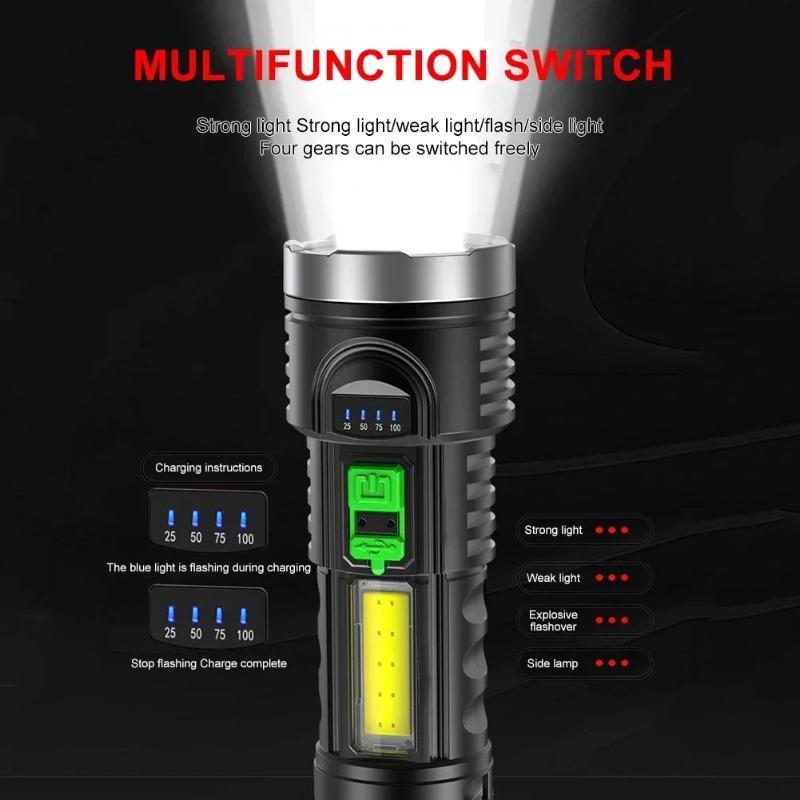 Powerful Flashlights 3 Mode Rechargeable Torch Built-in Battery 18650 Flashtorch for Outdoor Camping Hiking Emergency Lighting