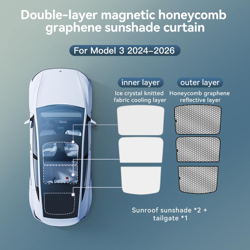 YZ For Tesla 2025-2026 Model 3 Y Juniper Highland Graphene Black Sky Screen Sunshade Honeycomb Skylight Magnetic Sunshade Panel