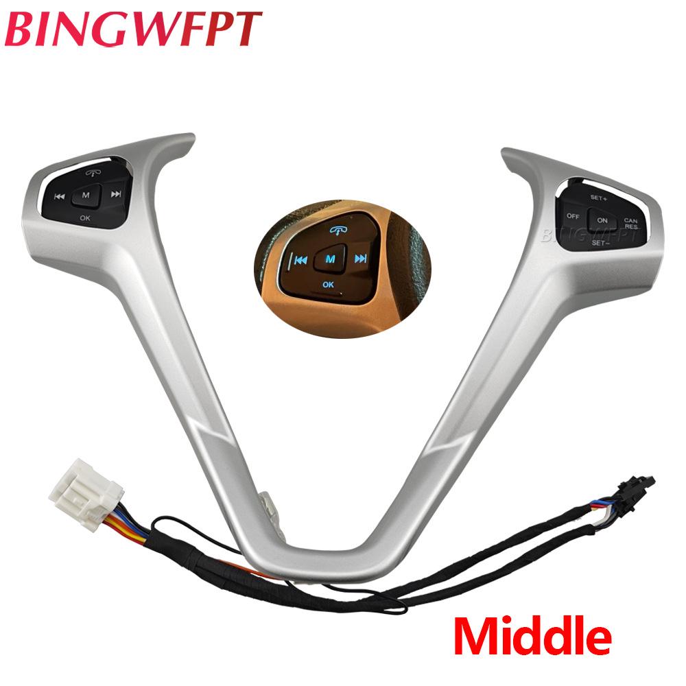 Ford Escort & Fiesta EcoSport Multifunktions-Lenkradschalter: Tempomat- und Lautstärketasten