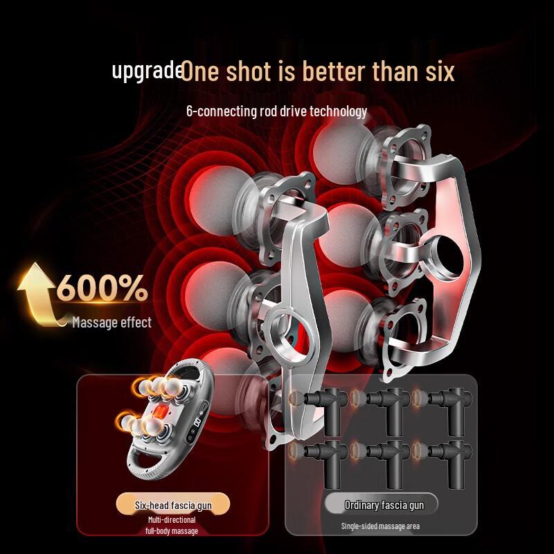 HYUNDAI Professional Multi-functional Hot Compress Massage Gun