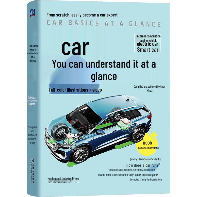 Illustrated Car Maintenance Guide with Video
