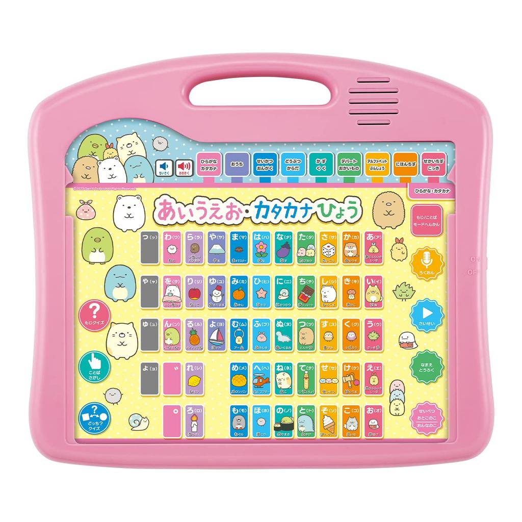 Sumikkogurashi Word Board
