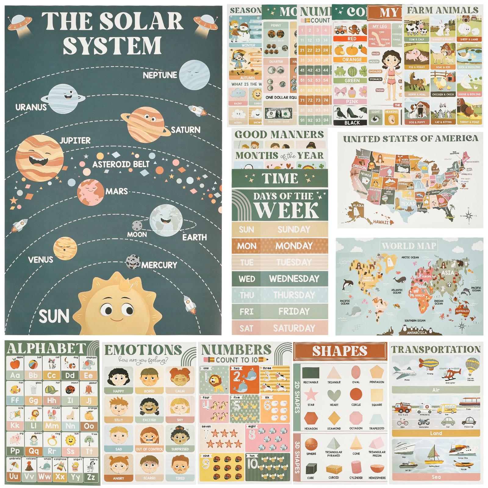 

18Pcs Assorted Theme Education Poster Alphabet Number Color Shape Wall Art Prints Canvas Painting Wall Pictures Classroom Decor